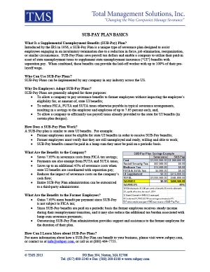 SUB-Pay Plan Basics